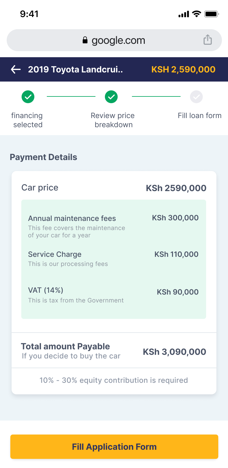 Loan cost breakdown